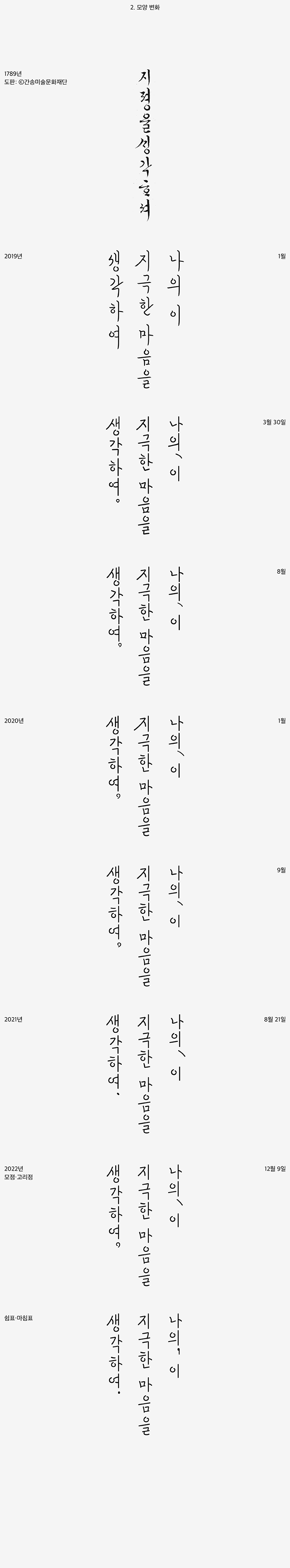 2. 모양 변화